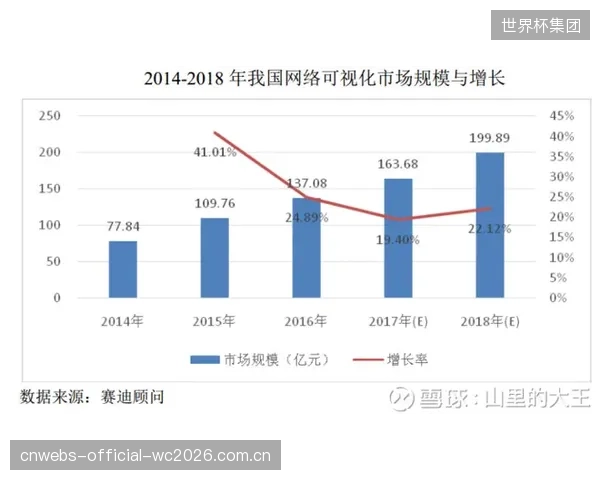 运动员表现数据的稳定采集，巩固了“数据资产化”的运动员经纪新模式