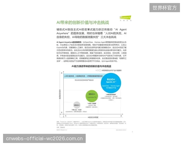截至2026年5月，已有超过2000家供应商通过开放API接入了核心品牌的协同矩阵